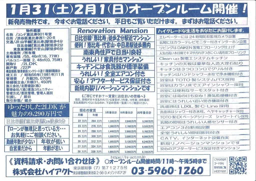 コンド恵比寿 801号室